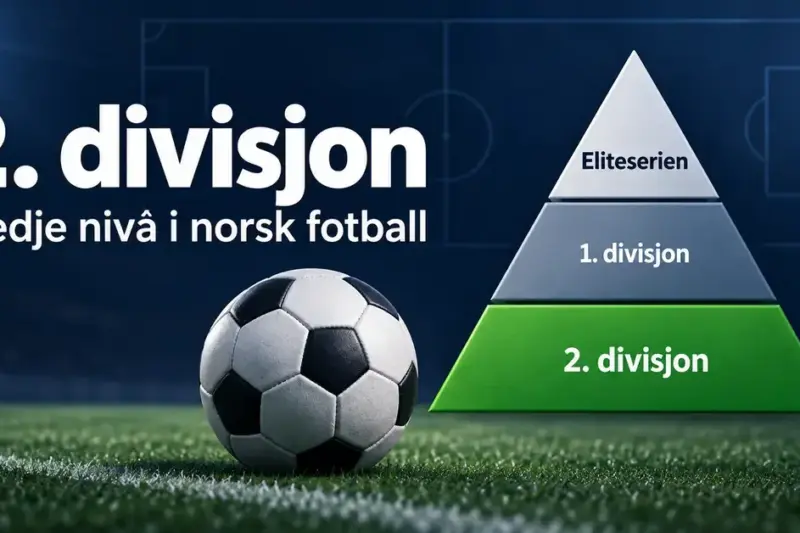 Fotball på en bane foran en seriepyramide der 2. divisjon er fremhevet som tredje nivå under Eliteserien og 1. divisjon.