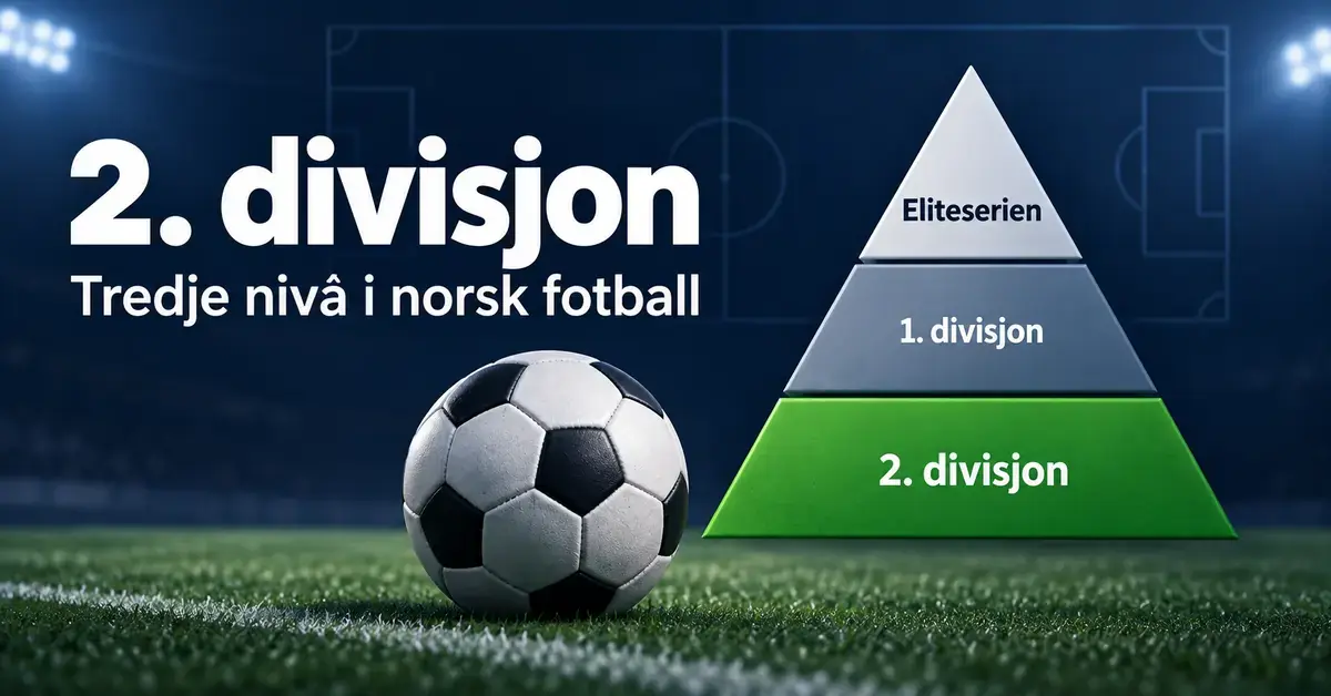 Fotball på en bane foran en seriepyramide der 2. divisjon er fremhevet som tredje nivå under Eliteserien og 1. divisjon.