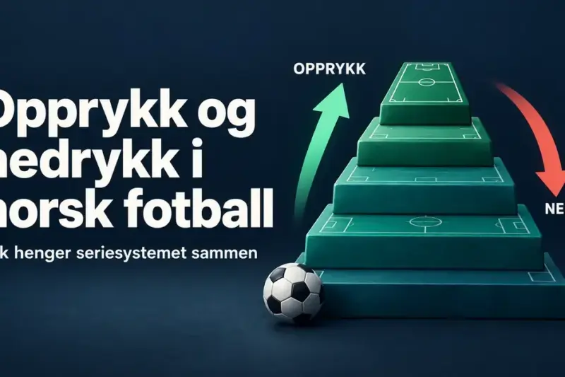 Illustrasjon av fotballpyramiden med en fotball og piler som viser opprykk og nedrykk mellom nivåene i norsk fotball.