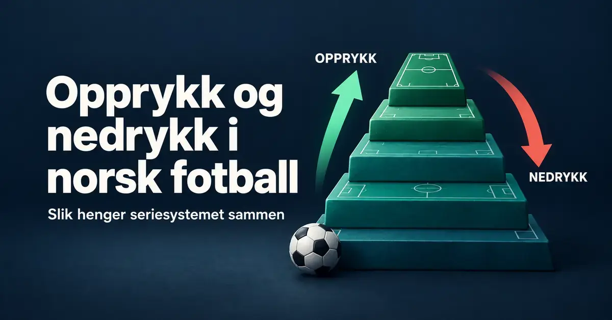 Illustrasjon av fotballpyramiden med en fotball og piler som viser opprykk og nedrykk mellom nivåene i norsk fotball.